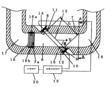 超聲波流量計(jì)原理圖